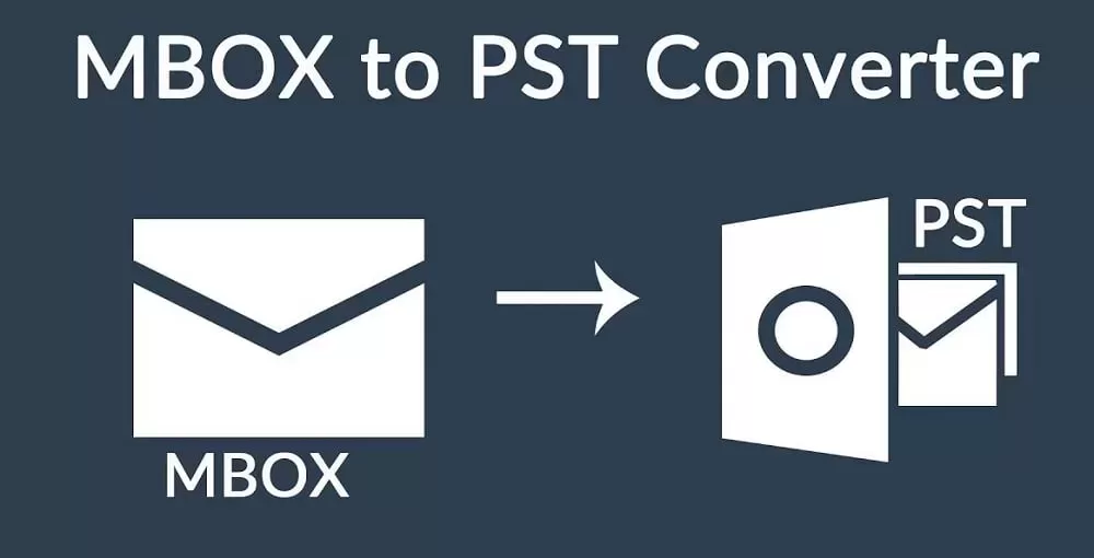 How to Import MBOX to Outlook 2019 – Free Guide to Transfer MBOX Files to PST